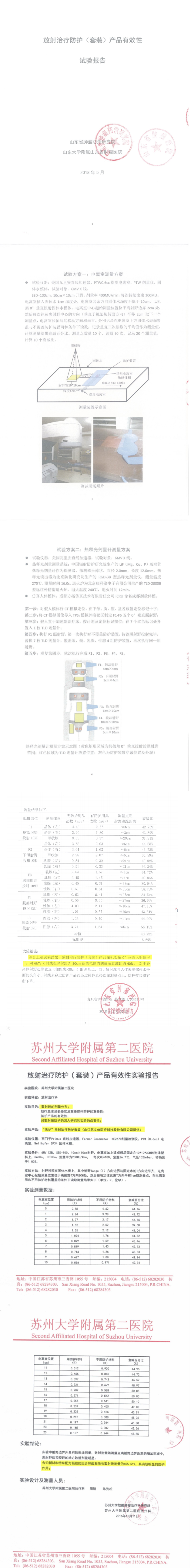 X射線(xiàn)系列之四：放療患者淺表器官及重要腺體防護(hù)的重要性1.png