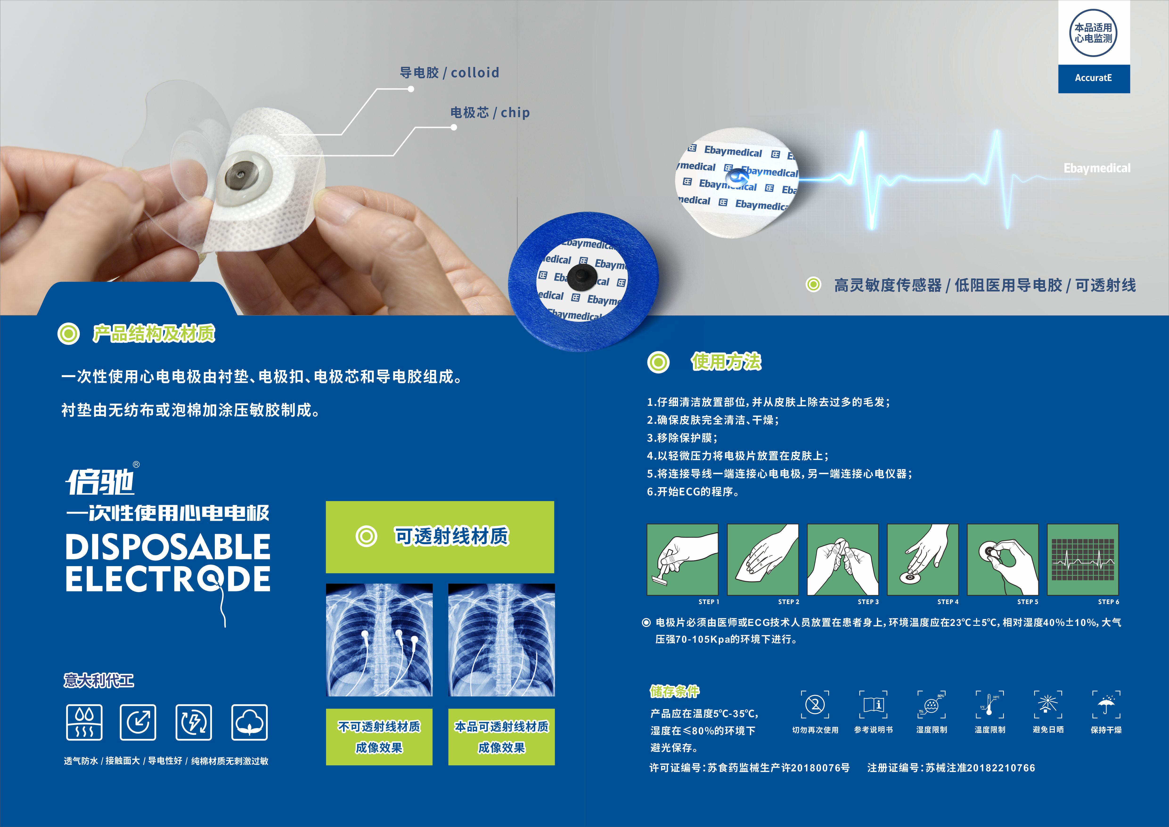 心電電極彩頁反面.jpg